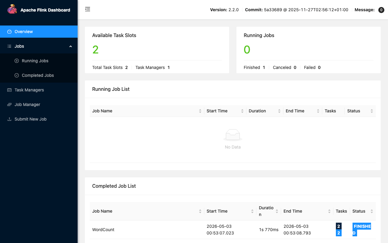 Apache Flink 2.2 Web Dashboard cluster overview — 0 running jobs, 1 task manager, 2 slots available, version 2.2.0