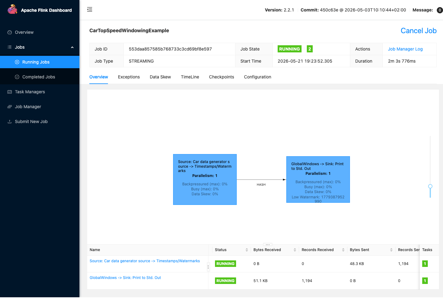 A running Apache Flink job shown in the Web Dashboard