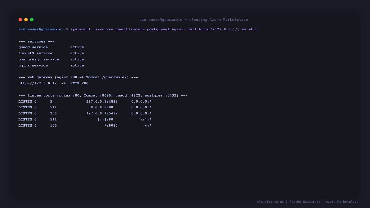 Guacamole services and health on Ubuntu 24.04