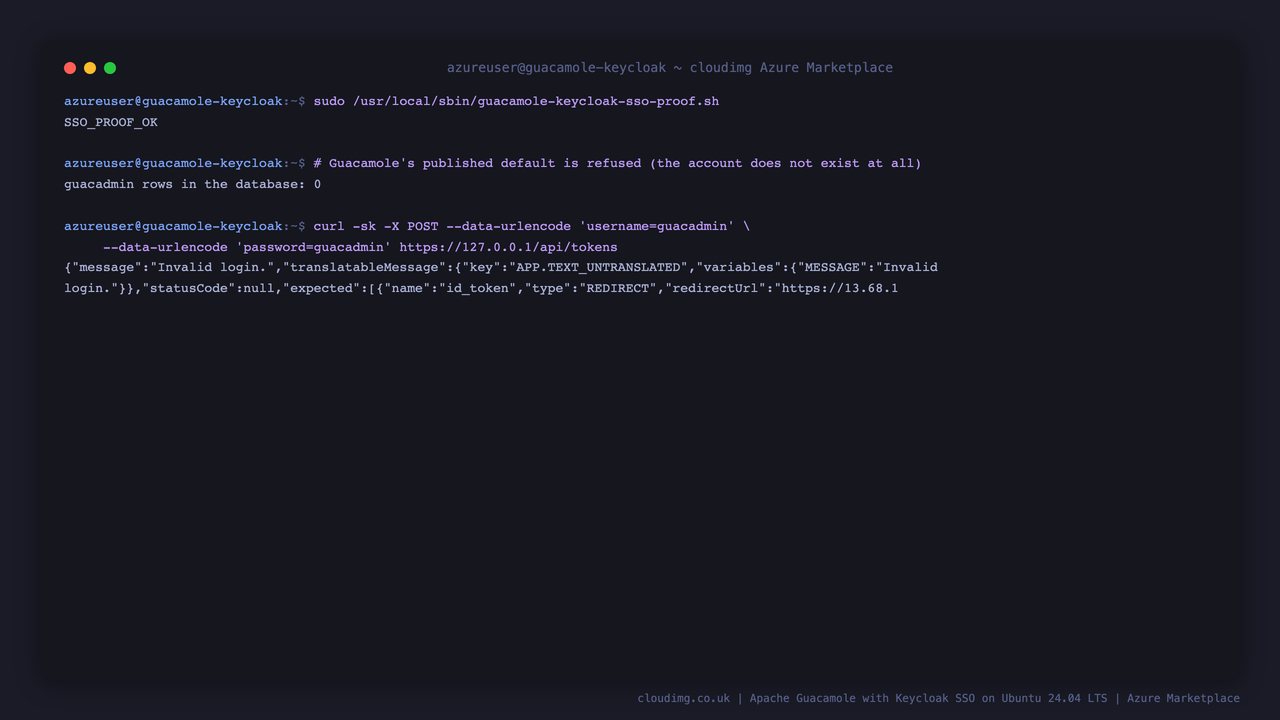 The round-trip proof passing, and the published default credentials refused