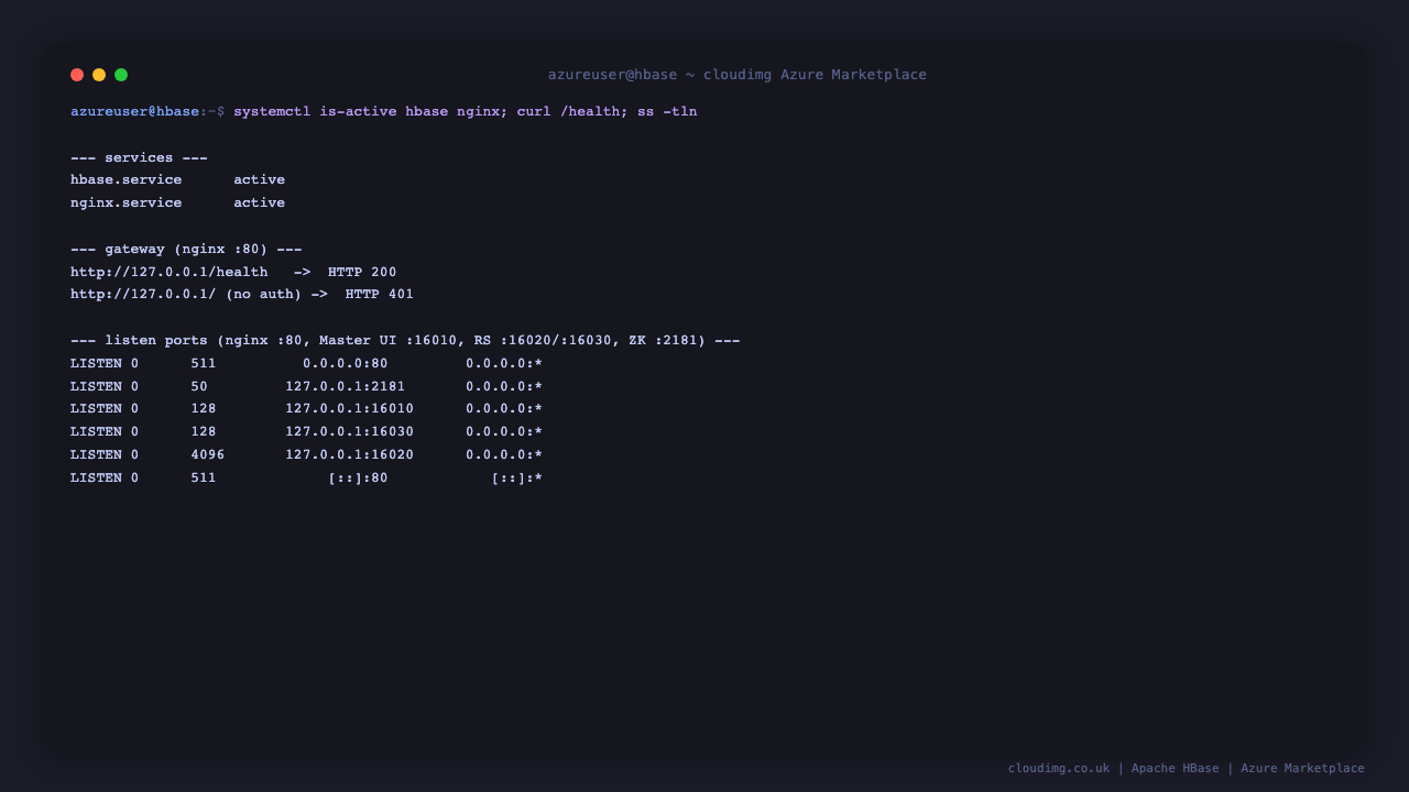 HBase and nginx services on Ubuntu 24.04
