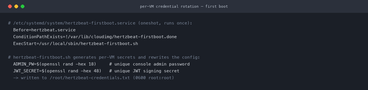 The hertzbeat-firstboot.service oneshot that rotates the console admin password and JWT signing key per VM before the application starts