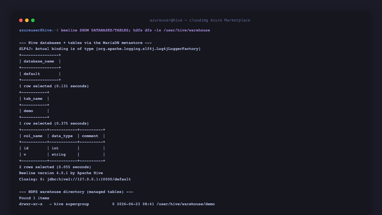 Metastore schema and HDFS warehouse listing