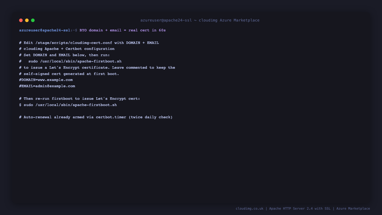 Customer 60-second workflow — edit DOMAIN + EMAIL in cloudimg-cert.conf and re-run firstboot to swap the self-signed cert for a real Let's Encrypt one
