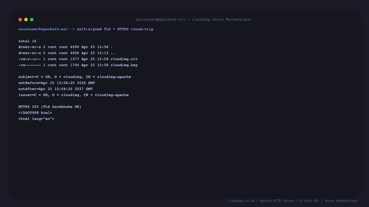 Per-VM self-signed TLS certificate at /etc/ssl/cloudimg/ before Certbot runs; HTTP and HTTPS round-trip on localhost