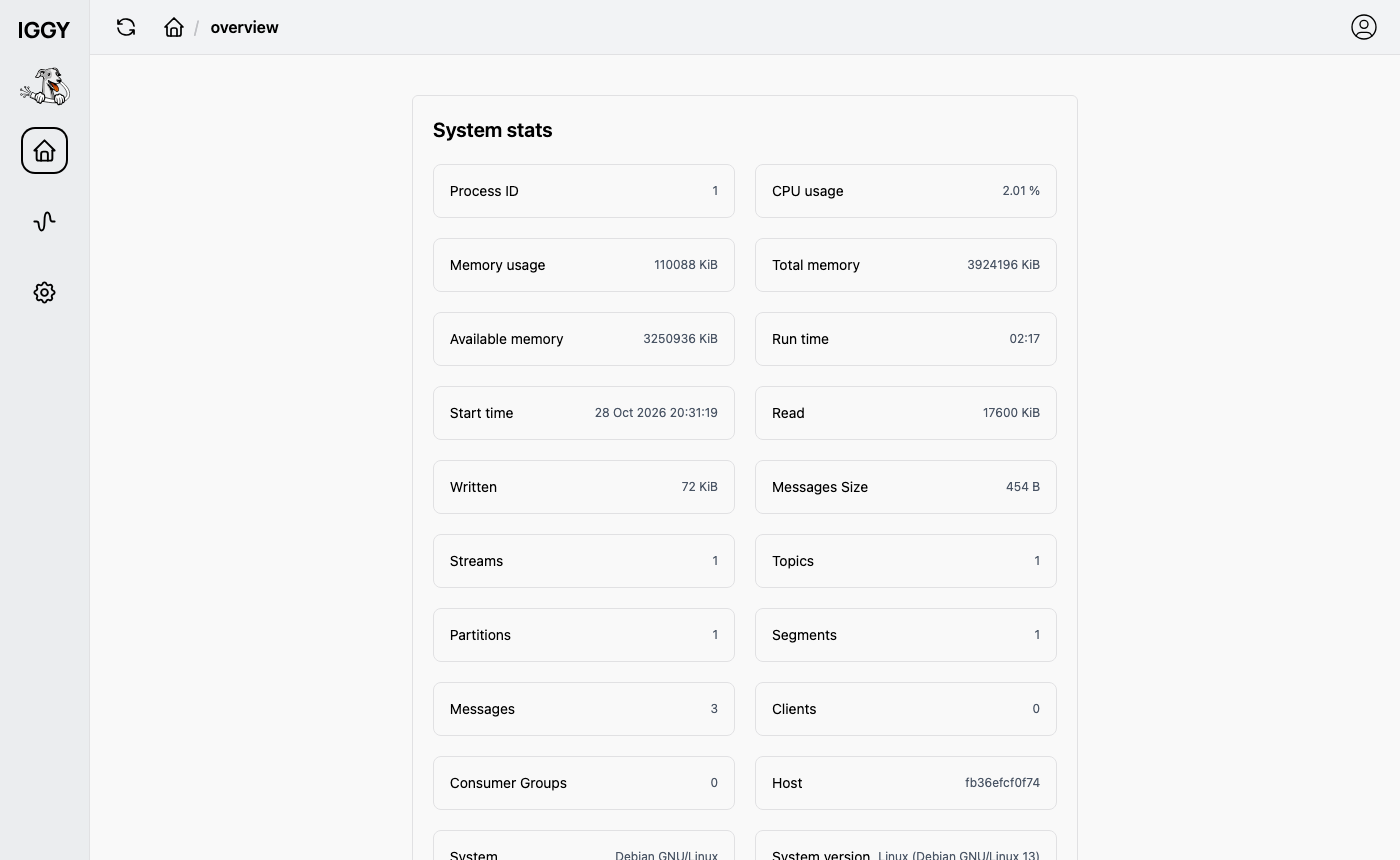 The Apache Iggy overview page with system stats: memory usage, run time, streams, topics, partitions and messages