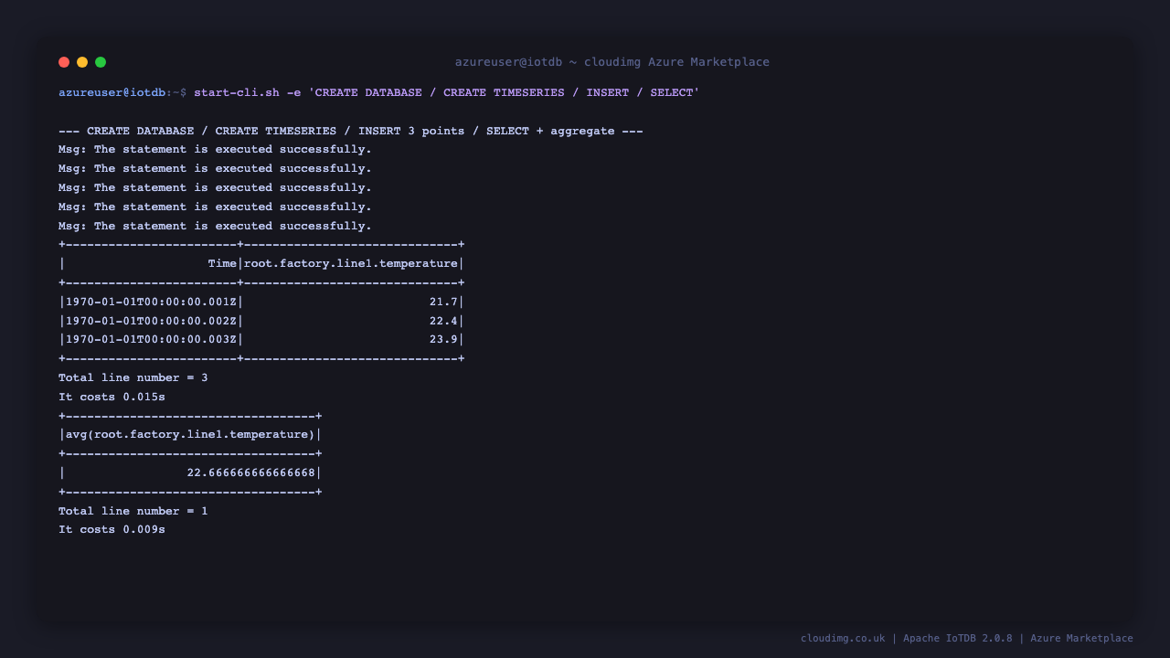 Apache IoTDB CREATE TIMESERIES INSERT SELECT round-trip