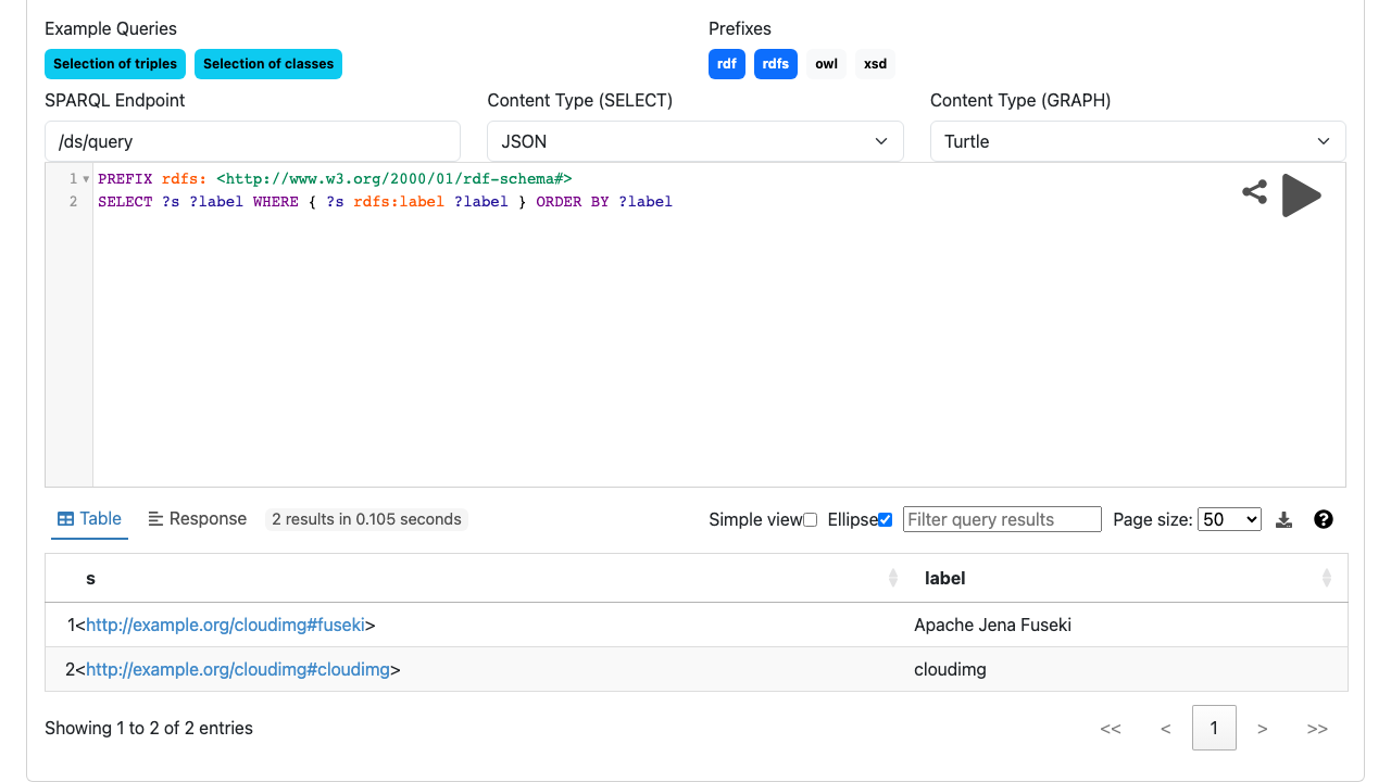 The Fuseki SPARQL query editor running a SELECT against /ds and returning the matching label rows in the results table
