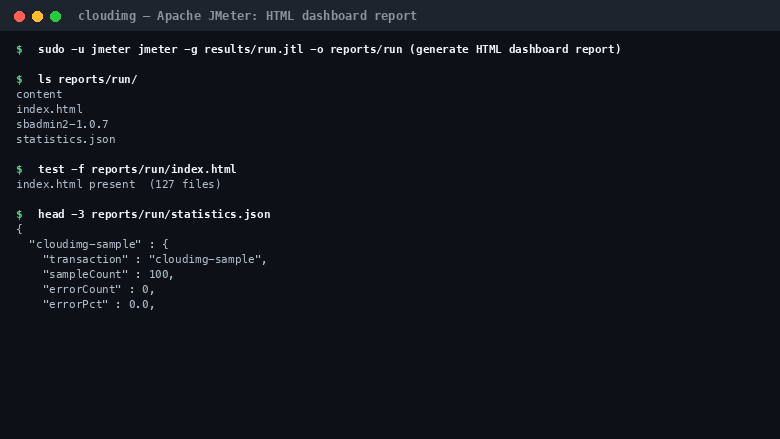 Apache JMeter generated HTML dashboard report directory