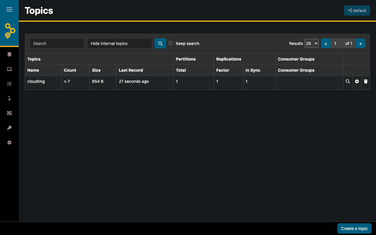 AKHQ Web UI Topics tab on the cloudimg cluster — cloudimg topic visible