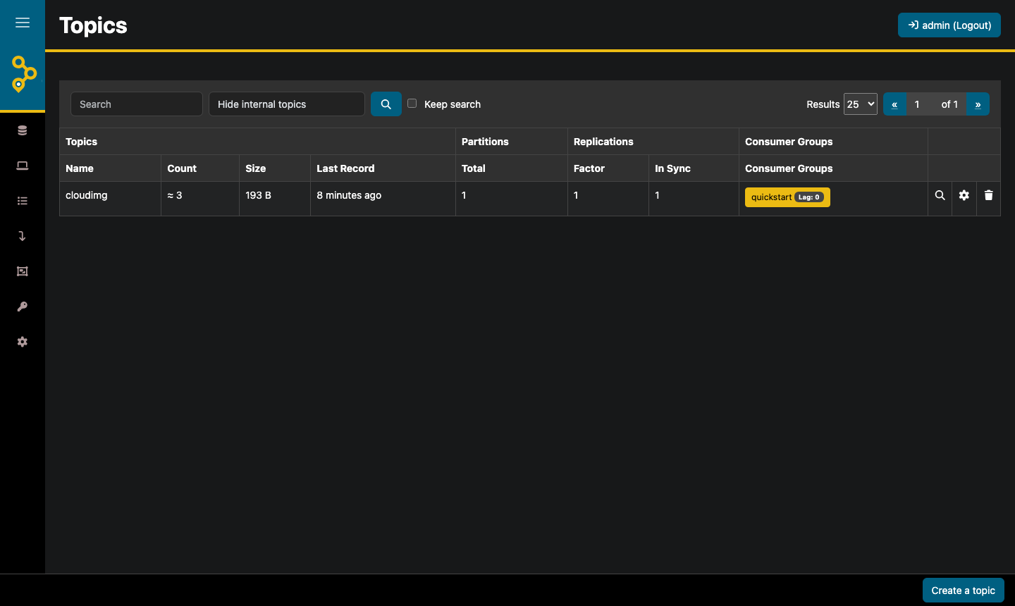 The AKHQ Topics page listing the cloudimg topic with its messages and the quickstart consumer group