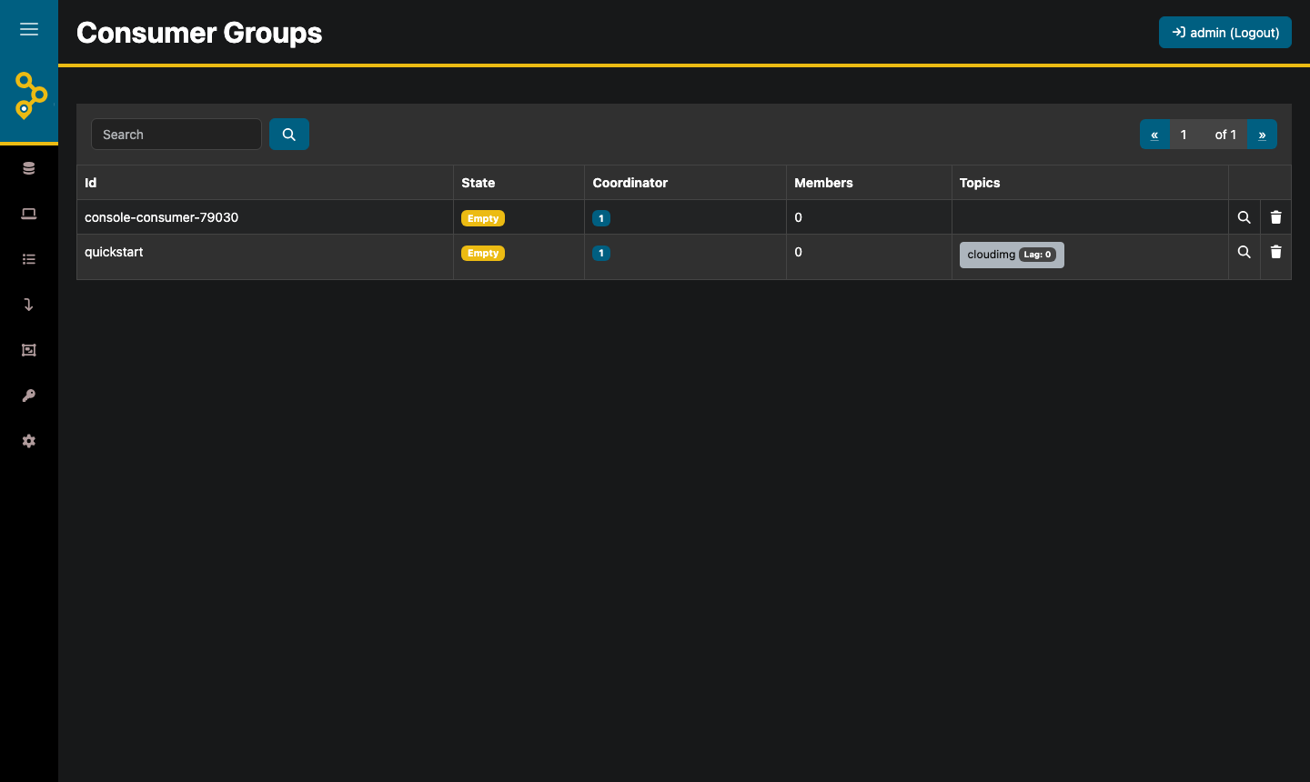 The Consumer Groups page showing the quickstart group with a lag of 0 on the cloudimg topic