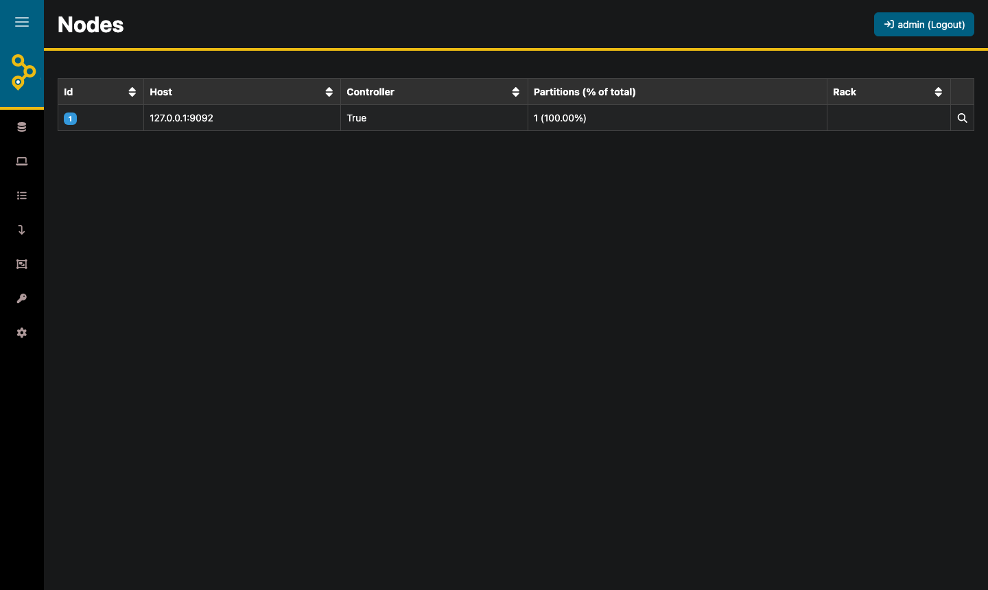 The Nodes page showing broker 1 at 127.0.0.1:9092 as the controller