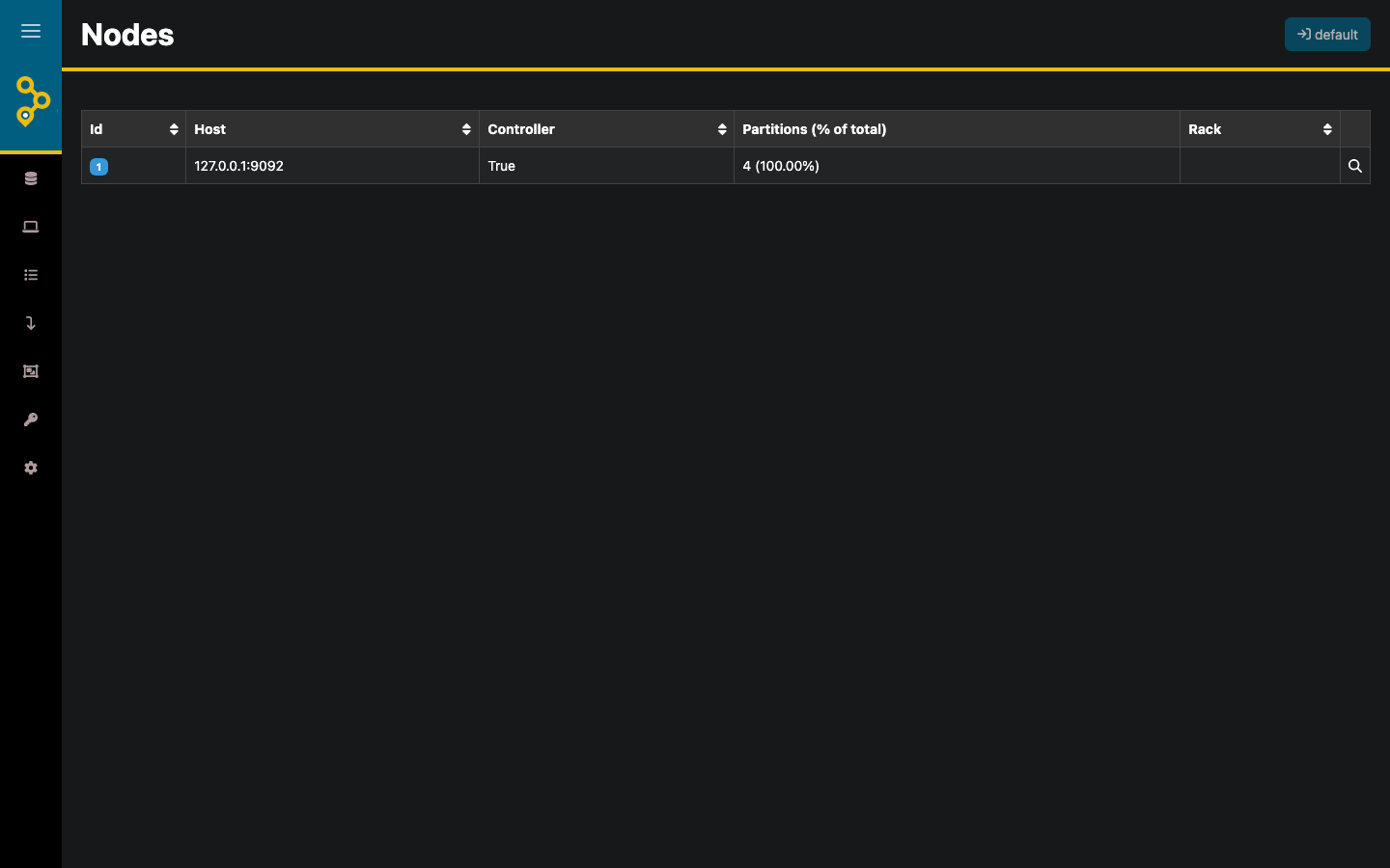 Apache Kafka web management console Nodes view showing broker id 1 as the cluster controller