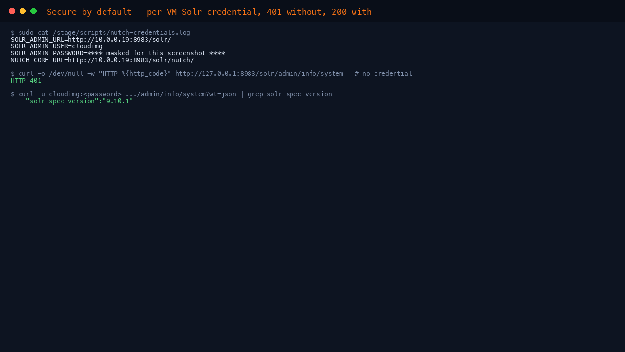 Solr returns HTTP 401 without auth and the authenticated system info including solr-spec-version