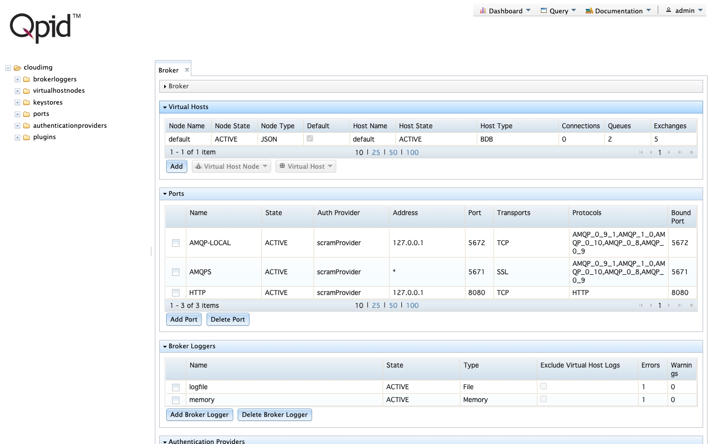 The Broker-J web management console Broker tab showing the default virtual host on a BDB store and the three ports: AMQP-LOCAL on 127.0.0.1:5672, AMQPS on 5671 with SSL, and HTTP on 127.0.0.1:8080