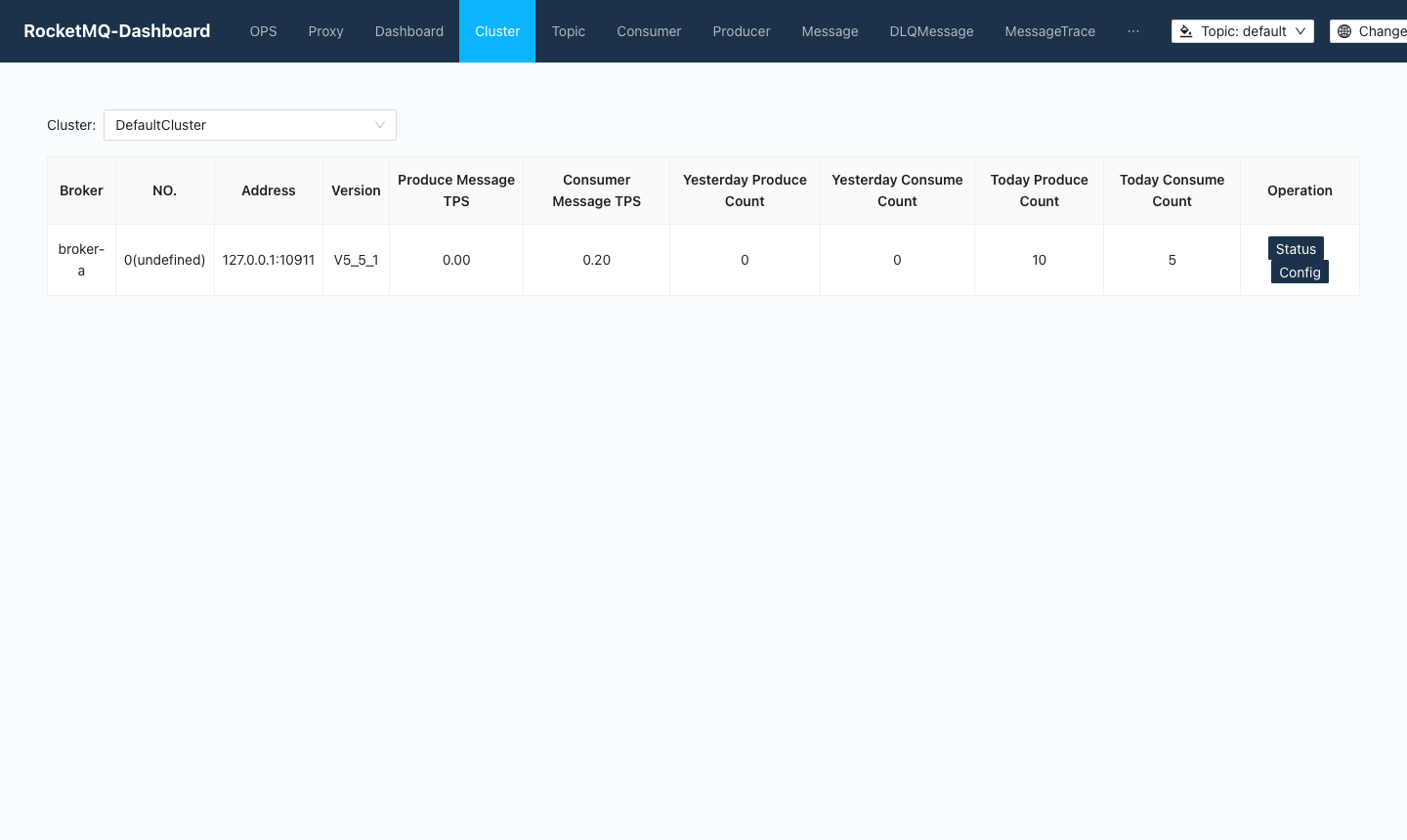The RocketMQ Dashboard cluster page showing broker-a at 127.0.0.1:10911 running version V5_5_1 with today's produce and consume counts