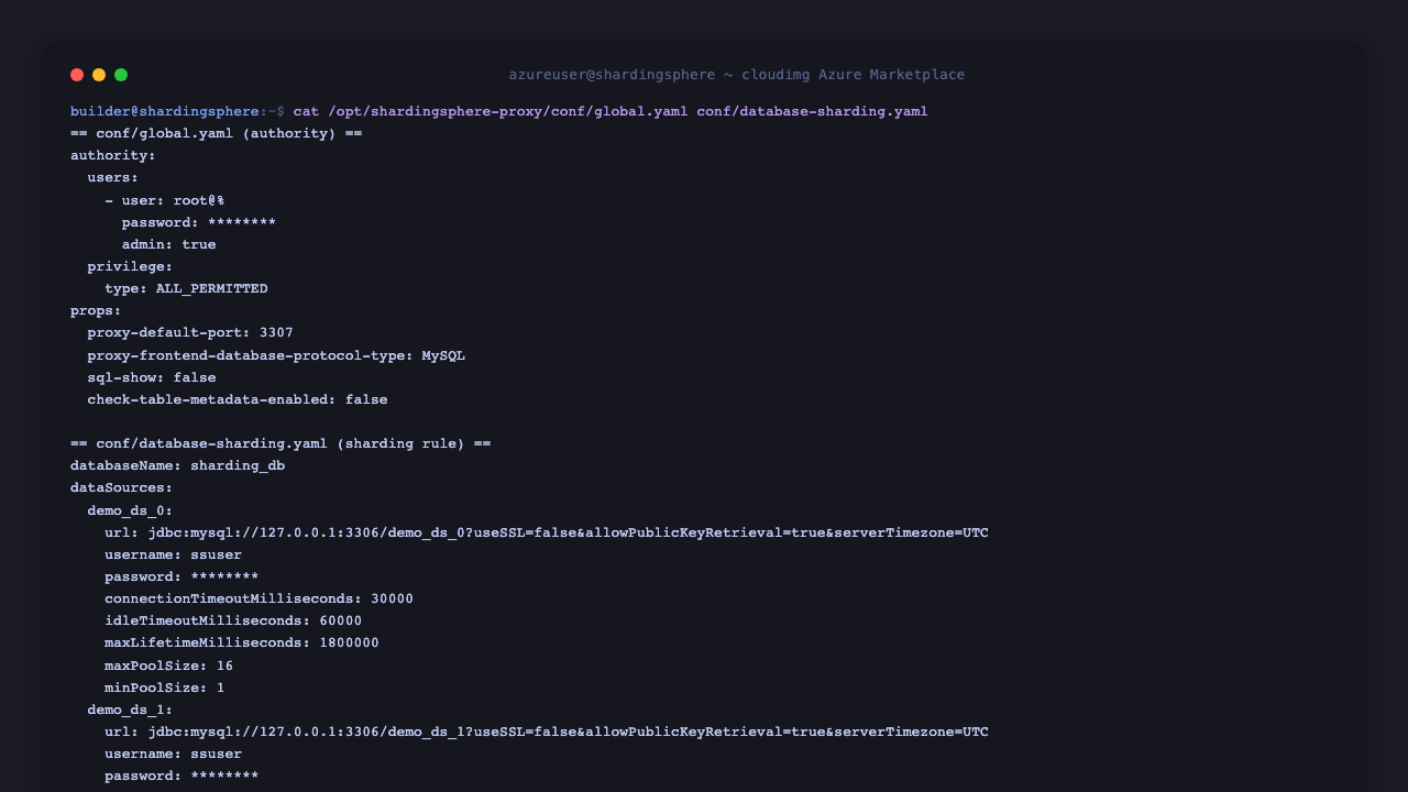 The global.yaml authority and the database-sharding.yaml sharding rule for sharding_db