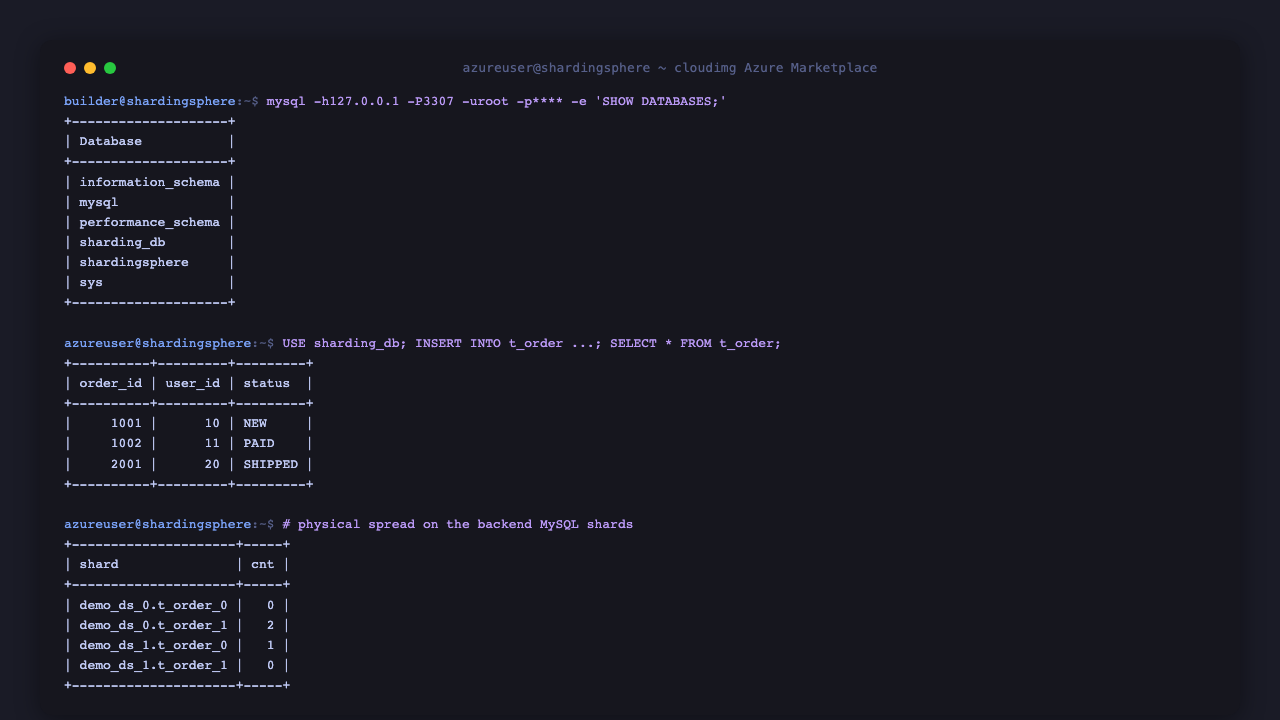 mysql -P3307 SHOW DATABASES exposing the logical sharding_db
