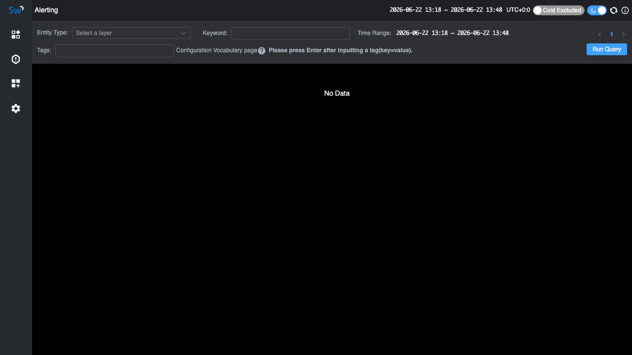 Apache SkyWalking Alerting view