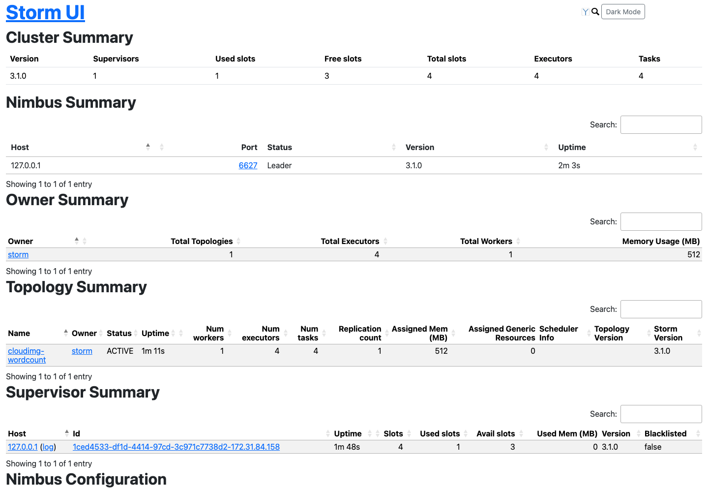 The Storm UI cluster summary over HTTPS: Storm 3.1.0, one supervisor with four slots, one Nimbus leader on 127.0.0.1:6627 and the cloudimg-wordcount demo topology running