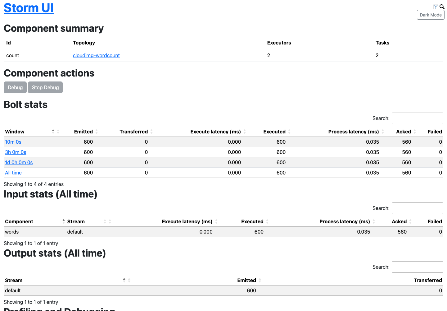 The count bolt's component page: emitted, executed, execute and process latency and acked counts per time window, and its input from the words spout