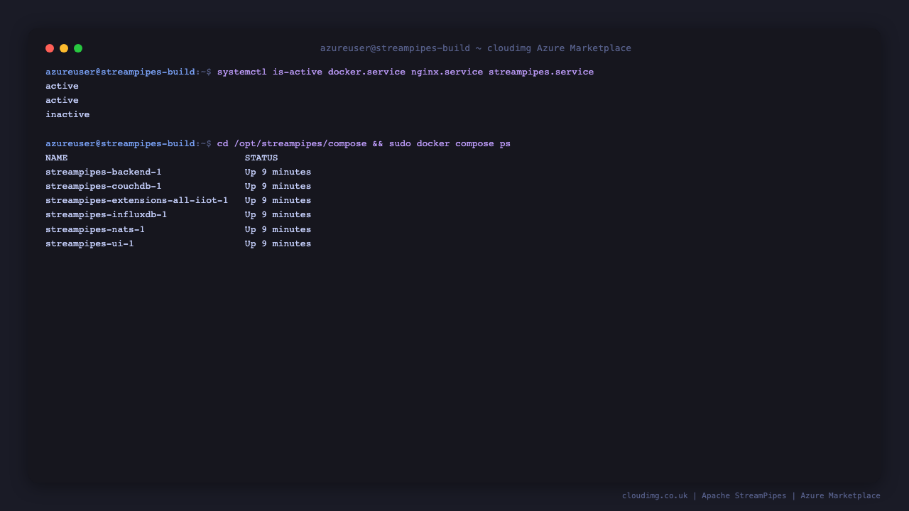 Apache StreamPipes container stack running under Docker behind nginx