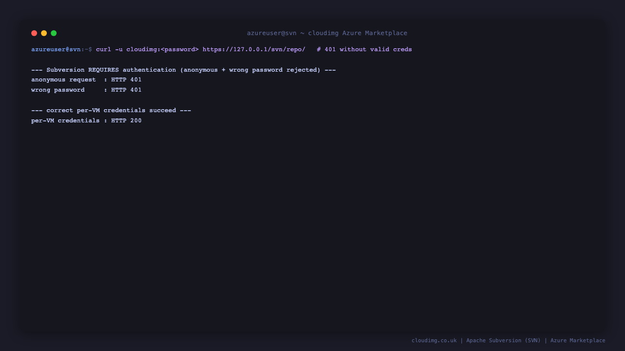 Anonymous and wrong-password requests are rejected 401; the per-VM password returns 200