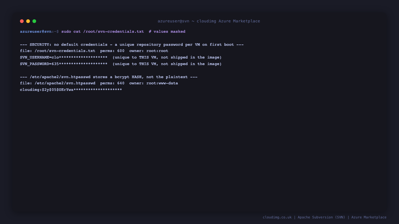 Credentials file is 0600 root only and the .htpasswd stores a bcrypt hash