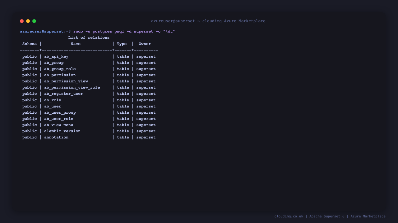 Superset metadata DB schema initialised — alembic_version table present in PostgreSQL