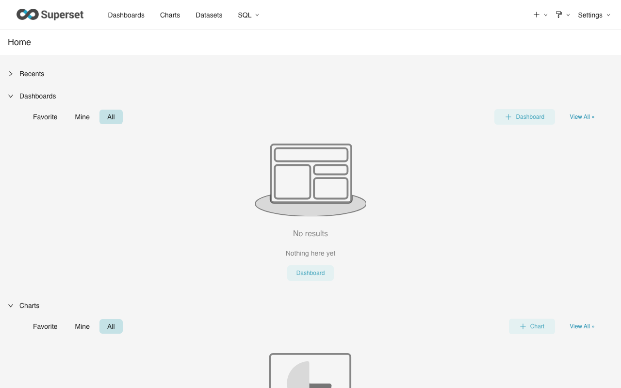 Superset welcome dashboard immediately after first login on a freshly deployed cloudimg VM