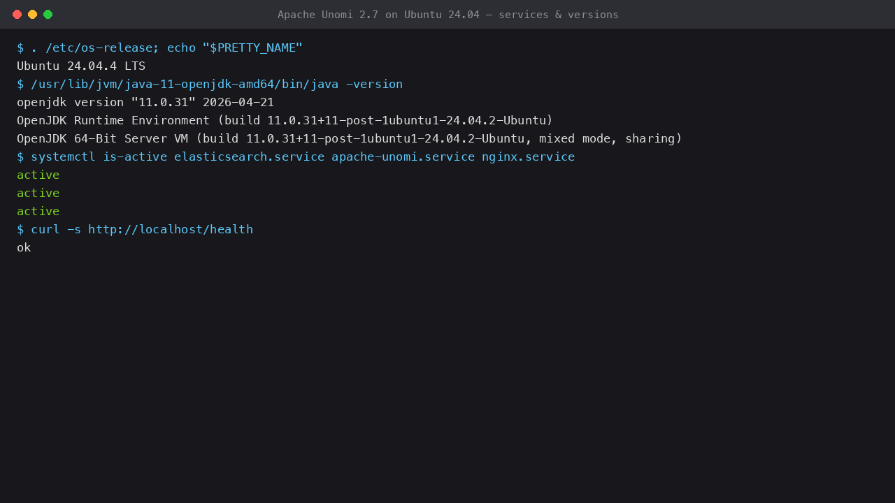 OpenJDK 11 and the elasticsearch, apache-unomi and nginx services reported active