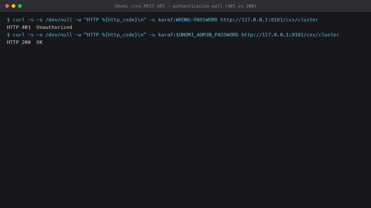 A wrong Karaf password is rejected with 401 Unauthorized