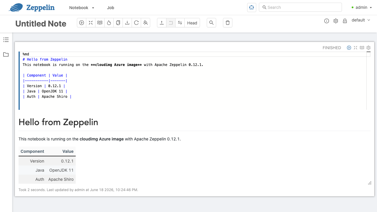 A Zeppelin notebook with a rendered paragraph