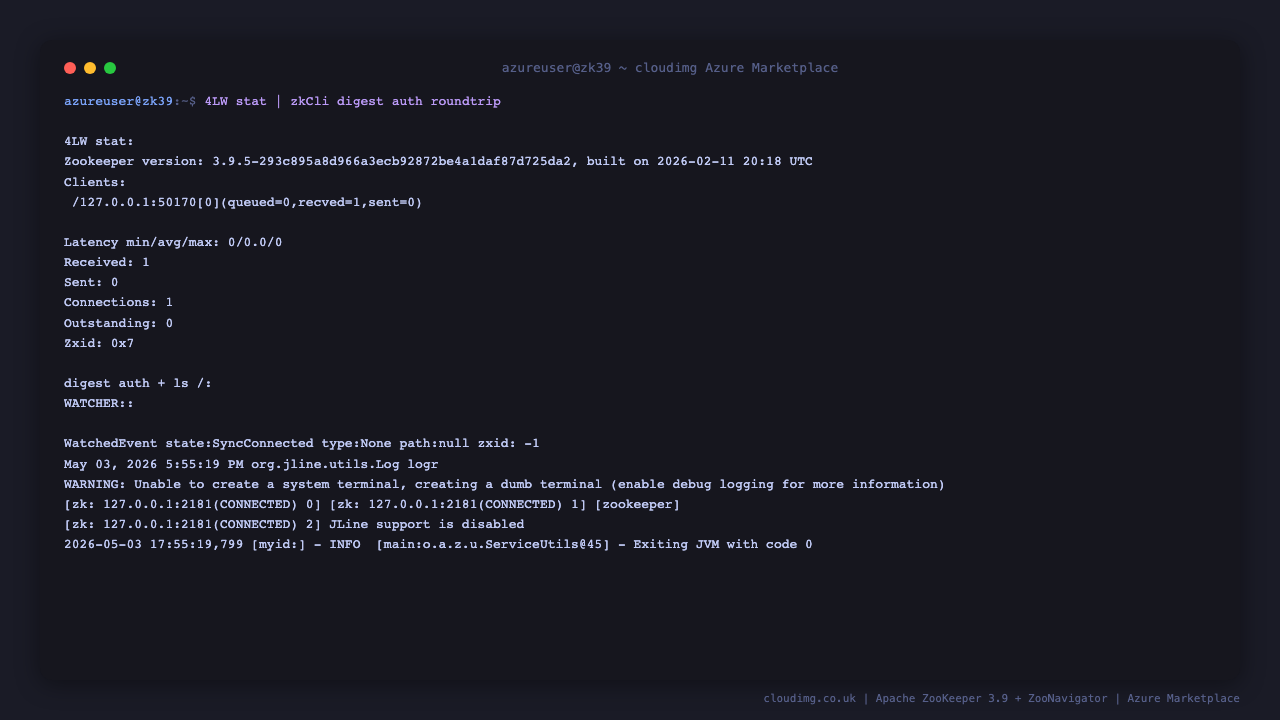 ZK stat 4LW Mode: standalone, zkCli digest auth roundtrip lists / znodes