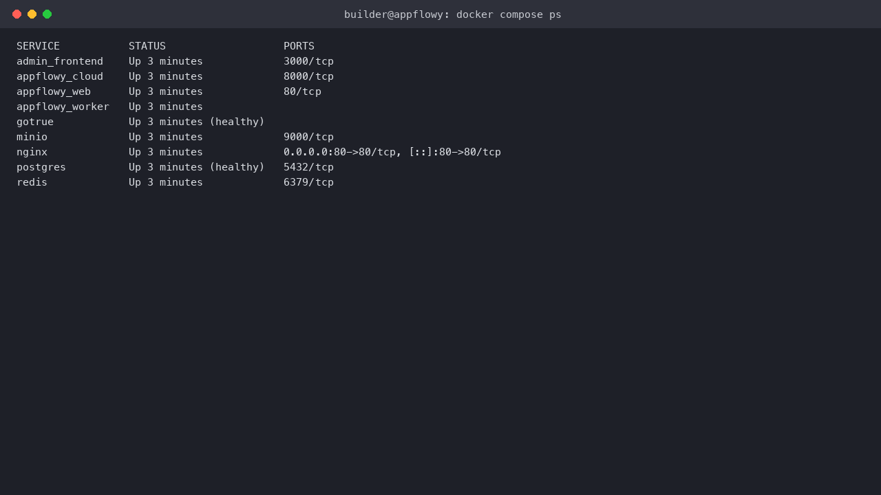 AppFlowy services running under Docker Compose