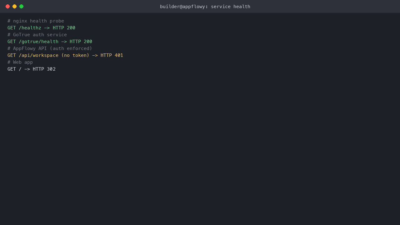 AppFlowy service health checks