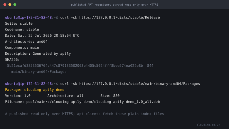 the published Release file for the stable distribution is served over HTTPS and lists the suite, codename, architectures, components and per file checksums, and the Packages index lists the cloudimg-aptly-demo package with its version, architecture, size and pool filename