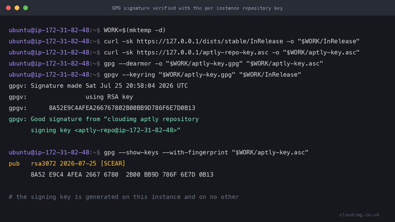 gpgv reports a good signature on the InRelease file made with the RSA per instance repository signing key, and the exported public key shows an RSA 3072 bit key with its fingerprint and the cloudimg aptly repository signing key user id