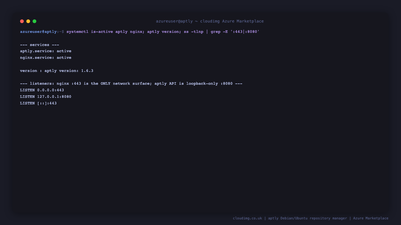 aptly.service and nginx.service both report active, the aptly binary reports version 1.6.3, and ss shows nginx listening on port 443 on all interfaces while the aptly REST API is bound to loopback 127.0.0.1 on port 8080 only