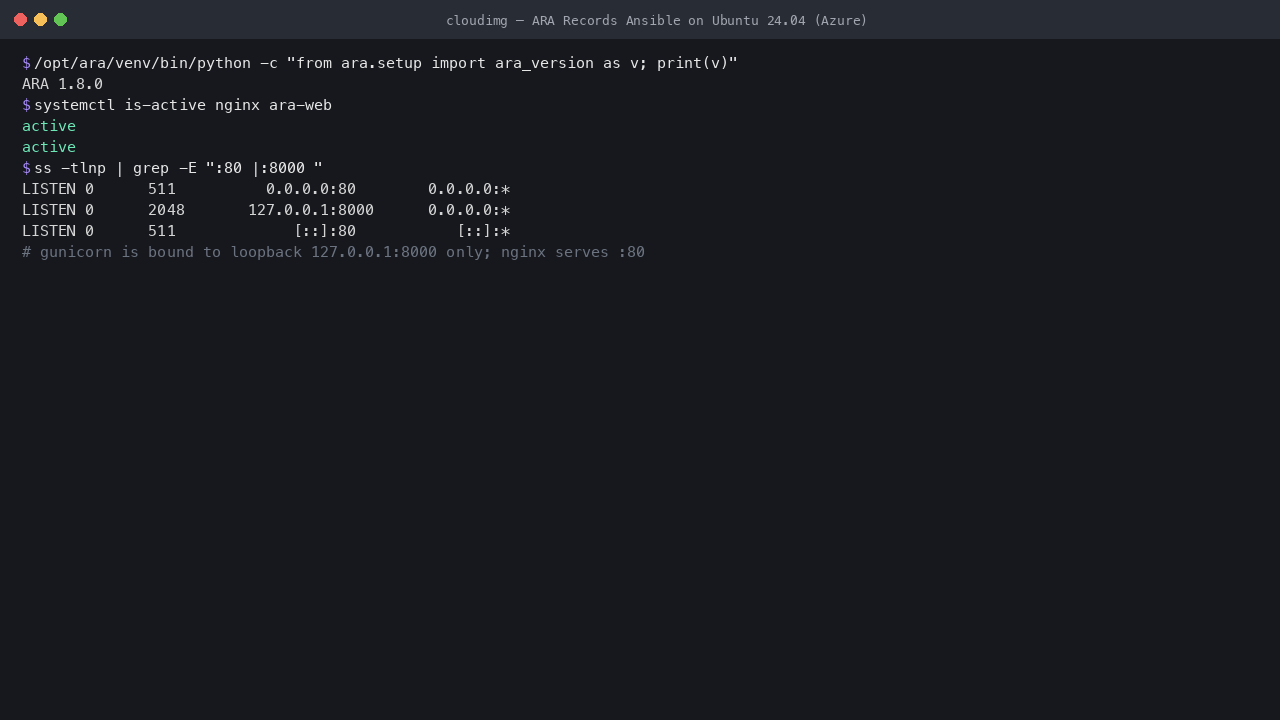 The nginx and ara-web services active, ARA 1.8.0 installed, with the gunicorn application server bound to loopback 127.0.0.1:8000 and nginx serving port 80