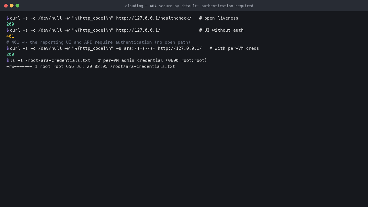 The healthcheck endpoint returning 200 without authentication, the reporting UI returning 401 without credentials, 200 with the per-VM credential, and the credentials file at 0600 root:root - no default password ships