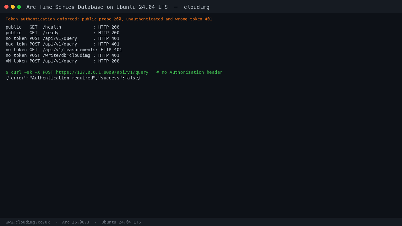 the public health probe returns HTTP 200 while an unauthenticated query and a wrong token query both return HTTP 401, only the request carrying the per VM bearer token returns HTTP 200, and the rejected response body shows authentication required with success false