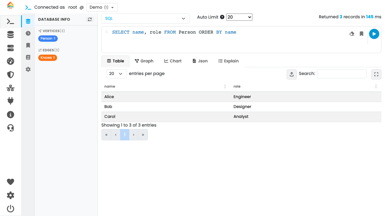 ArcadeDB Studio connected as root to the Demo database, running SELECT name, role FROM Person ORDER BY name and showing Alice, Bob and Carol in the Table view