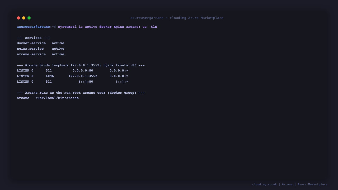 docker.service, nginx.service and arcane.service active, Arcane bound to the loopback address 127.0.0.1:3552, and nginx listening on port 80