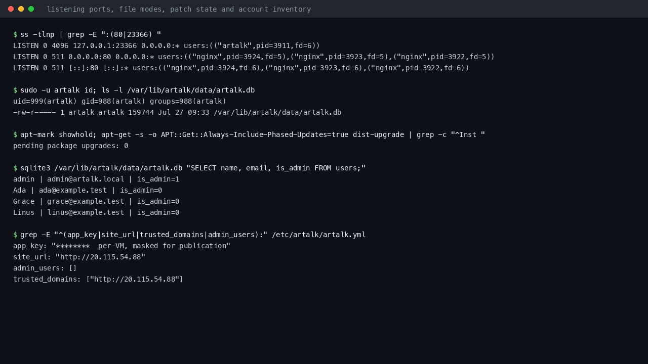Listening ports, file modes, patch state and the account inventory