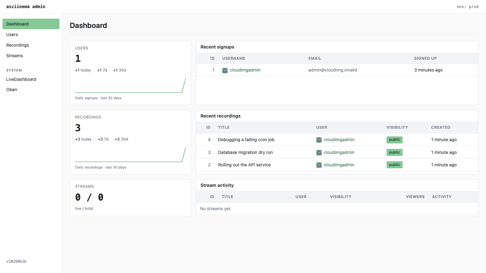 The asciinema admin dashboard with user, recording and stream counts, recent signups and recent recordings