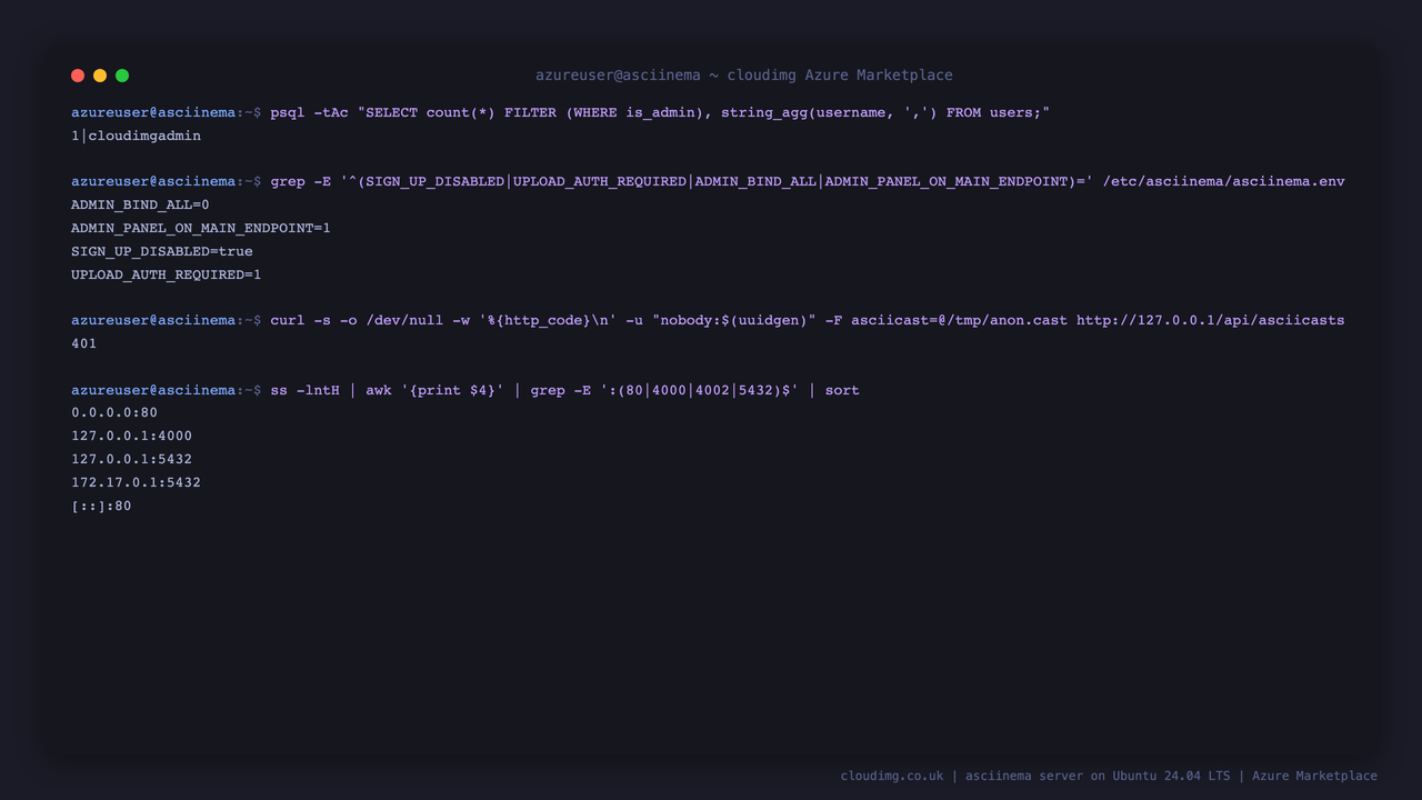 Security posture: one admin, sign up closed, anonymous upload refused, ports bound away from the network