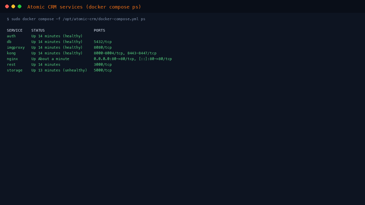 Atomic CRM services running under Docker Compose