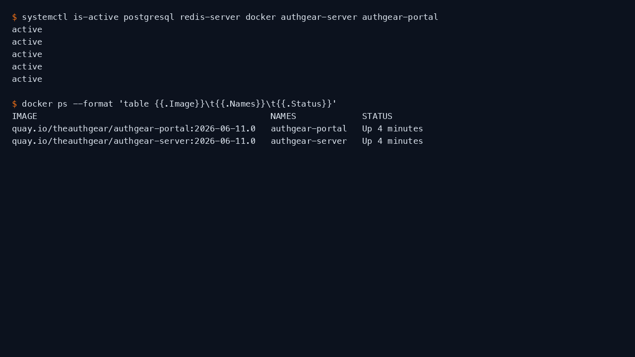 postgresql, redis-server, docker, authgear-server and authgear-portal all active, with the pinned authgear-server and authgear-portal containers running